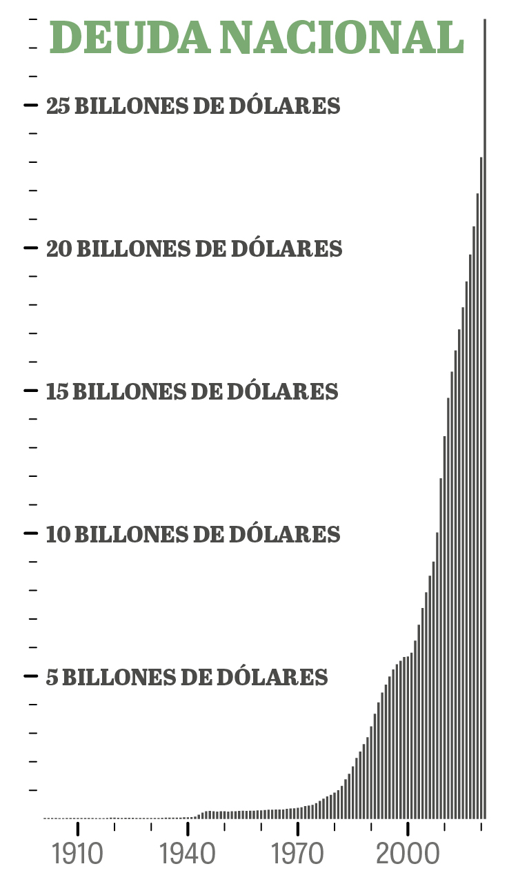 Pt202107 Es Free Money